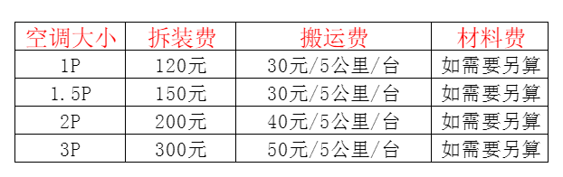金华空调移机及费用电话在哪里找